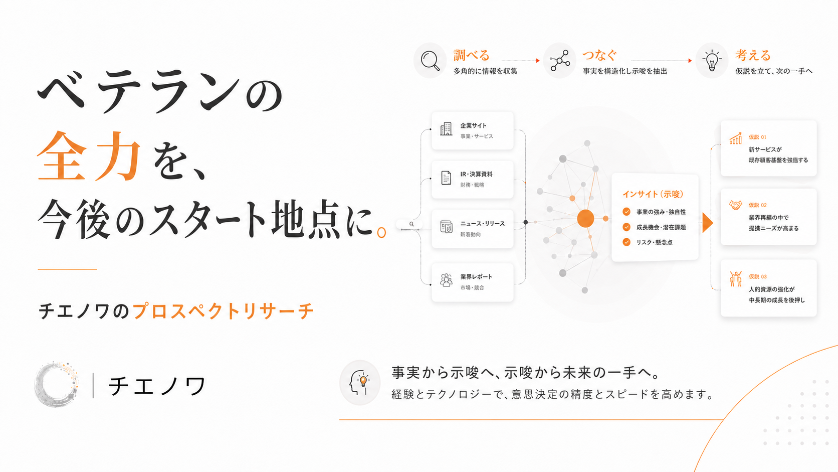プロスペクトリサーチのnoteカード
